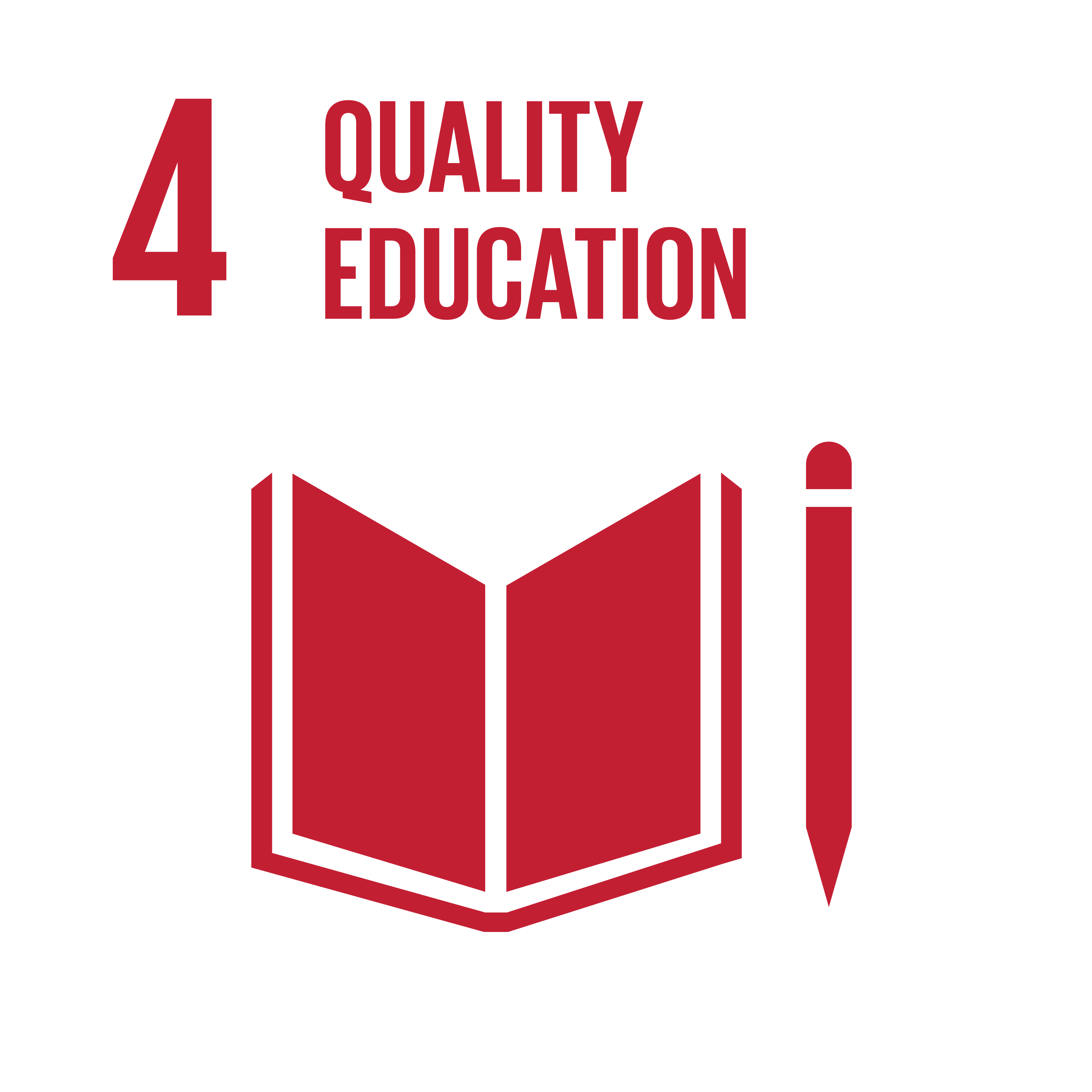 sustainable development goals education 2030