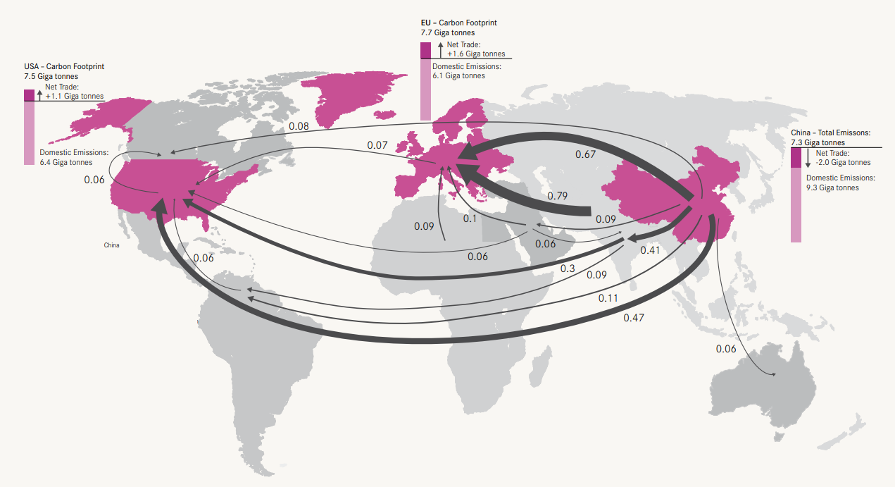 Calculating the biodiversity footprint for the banking sector - PRé ...