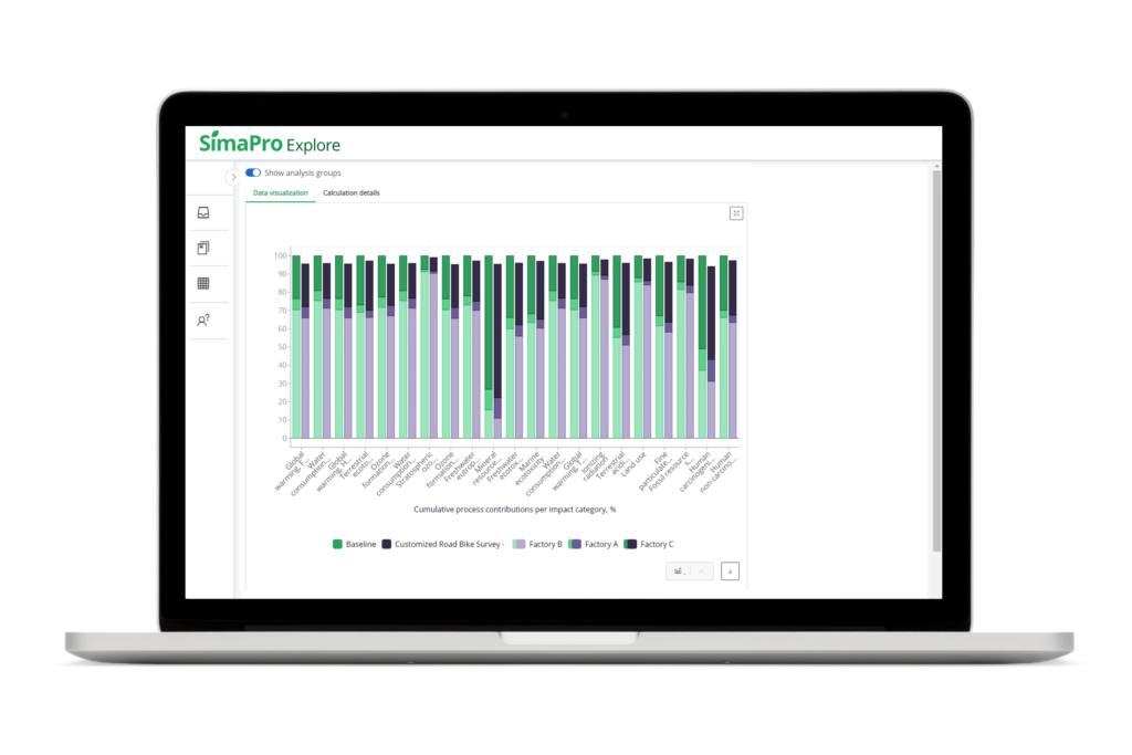 Laptop with data chart in SimaPro Explore