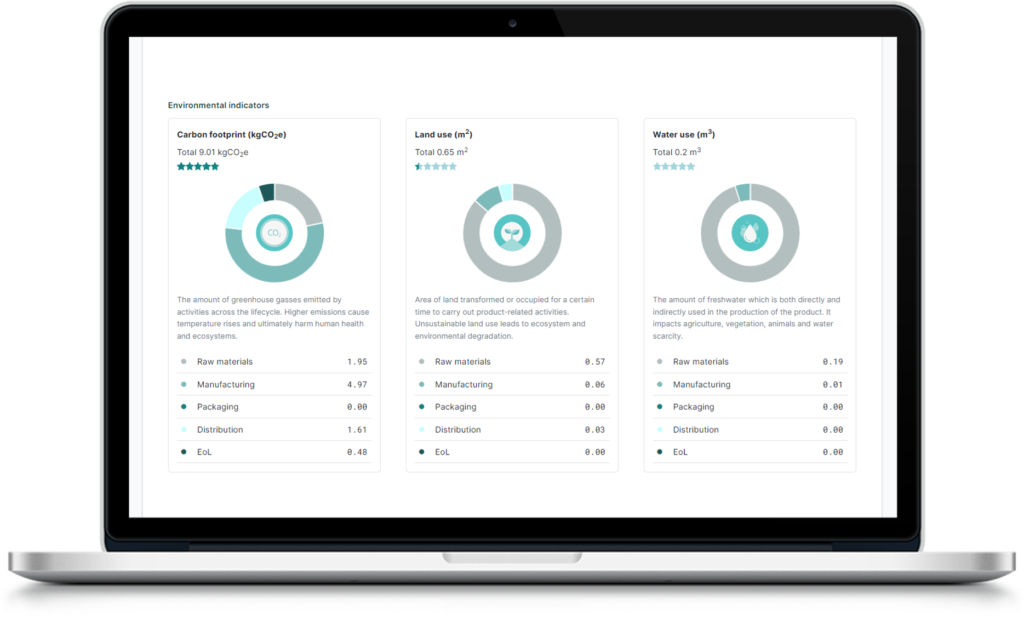 Interface of the Eurofins footwear impact calculator on laptop