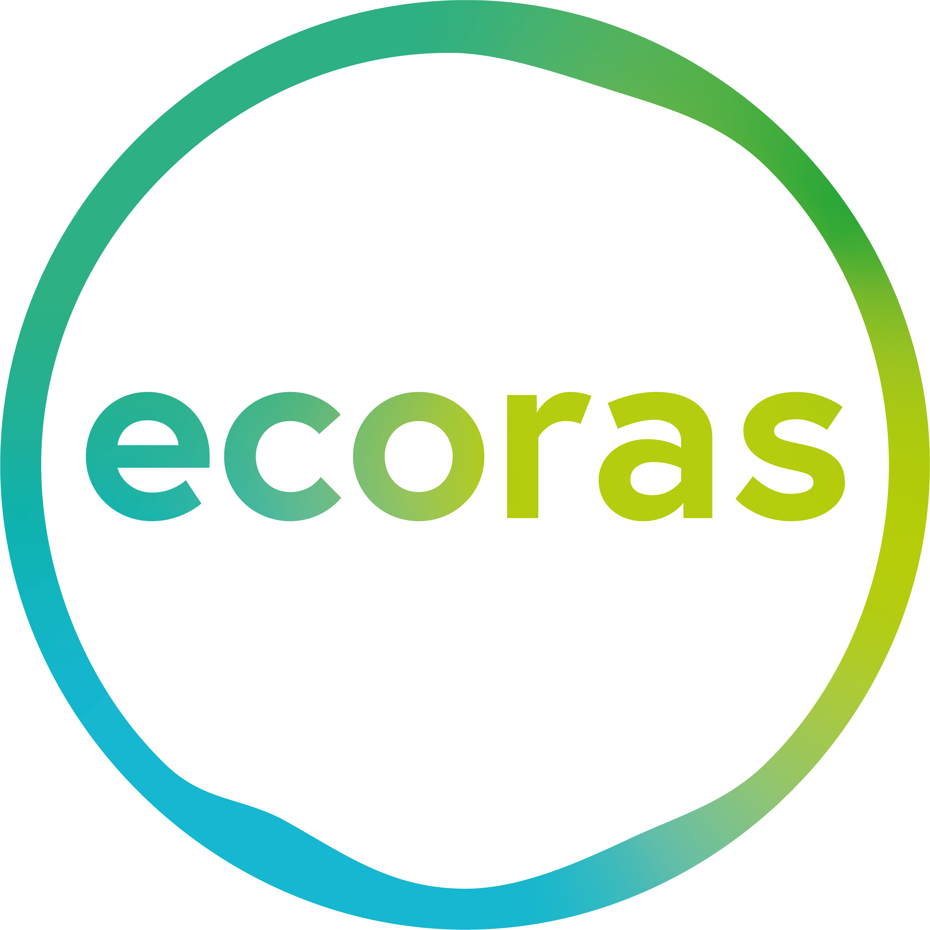 Ecoras