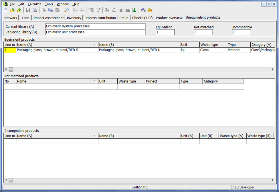 Library switch function in SimaPro - Unequivalent products