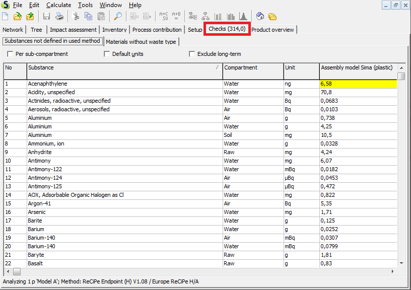 Five Crucial LCA Features in SimaPro | Checks Tab