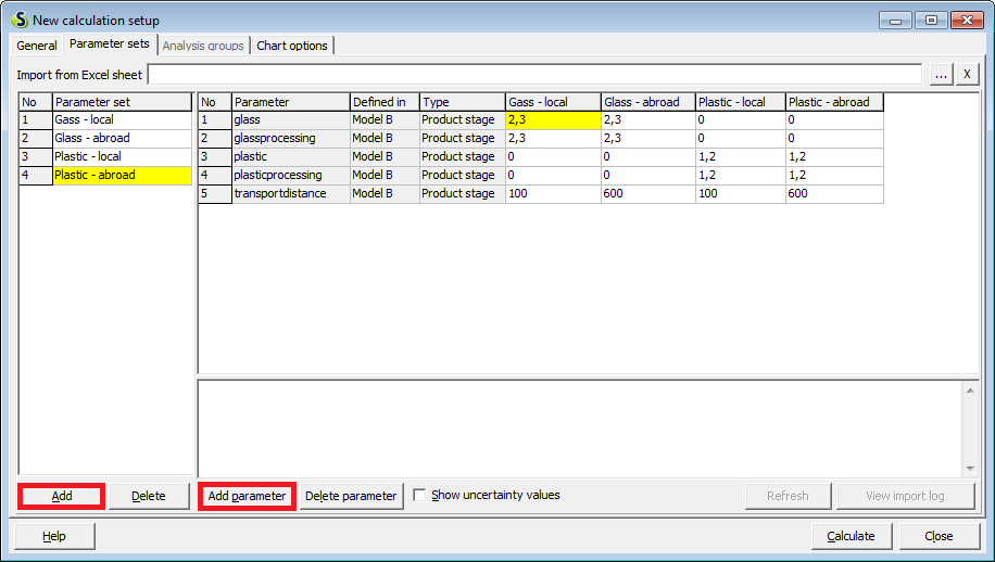 Five Crucial LCA Features in SimaPro | Parameters Sets