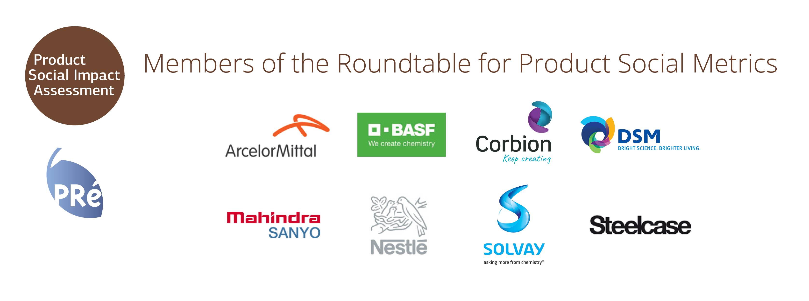 Members of the Roundtable for Product Social Metrics